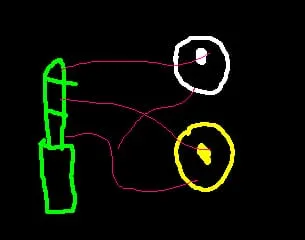 El AutoCAD es de parguelas.